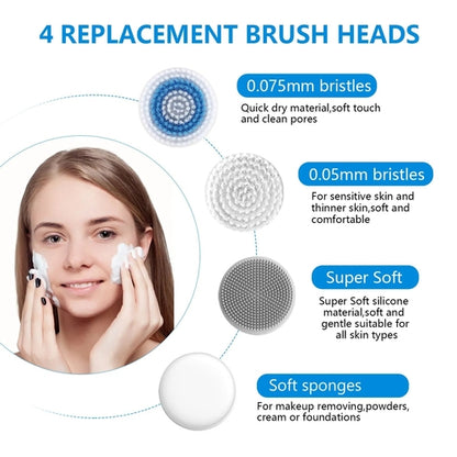 Escova de Limpeza Facial – Escova Esfoliante, 3 em 1, Resistente à Água IPX7