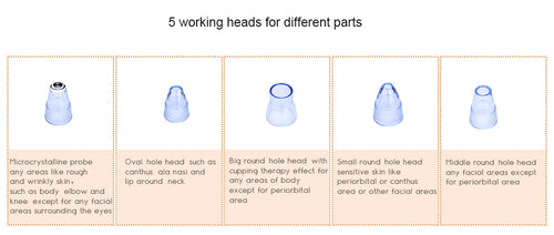 Dispositivo elétrico de limpeza facial – remove acne e pontos negros com sucção