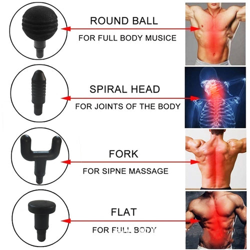 Pistola de Massagem Muscular para Terapia de Tecidos