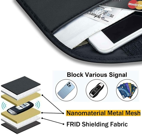 Bolsa de bloqueio de sinal Faraday para GPS e RFID – proteção de privacidade