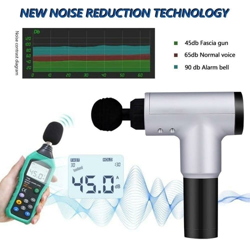 Pistola de Massagem Muscular para Terapia de Tecidos